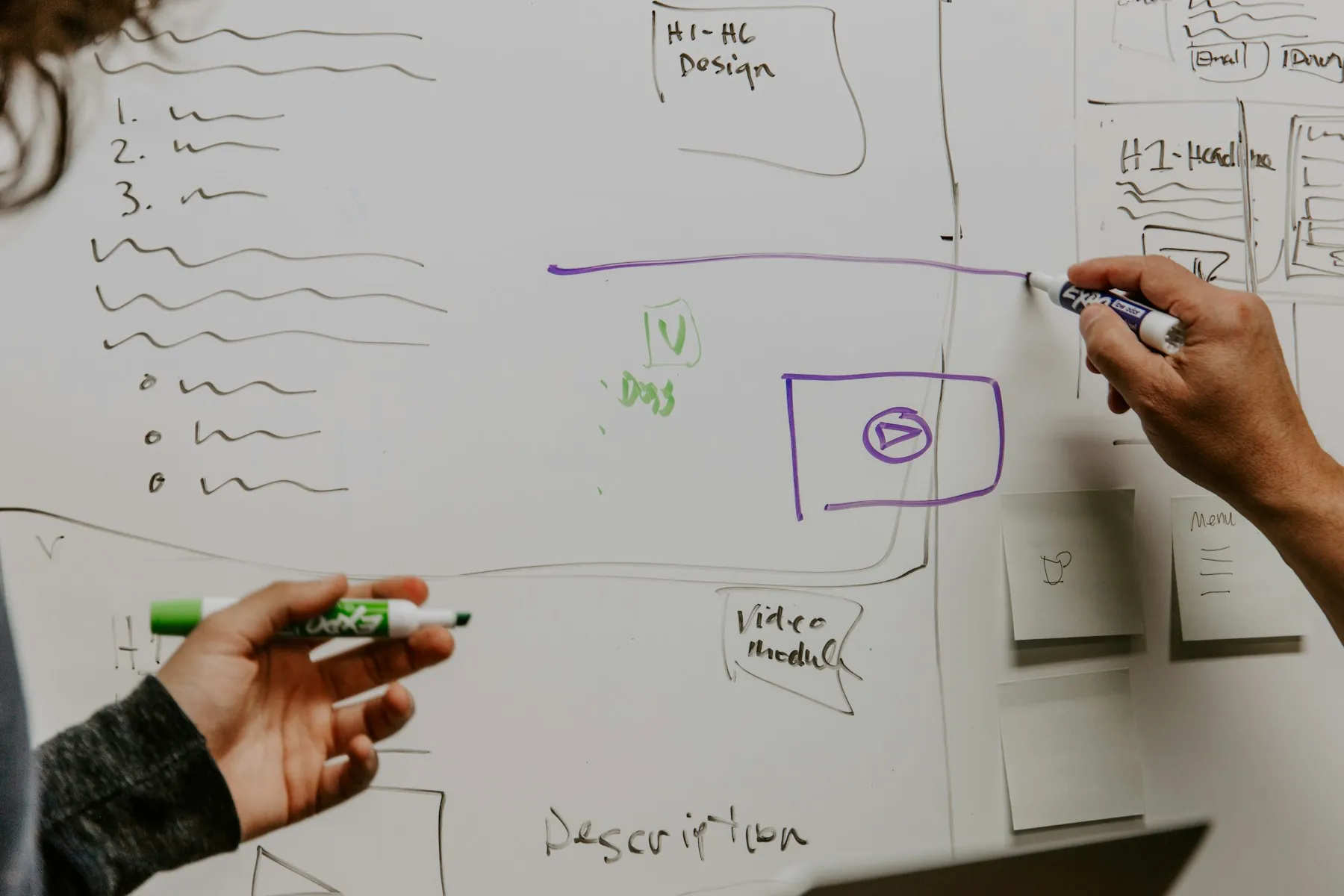 Hände, die auf einem Whiteboard skizzieren